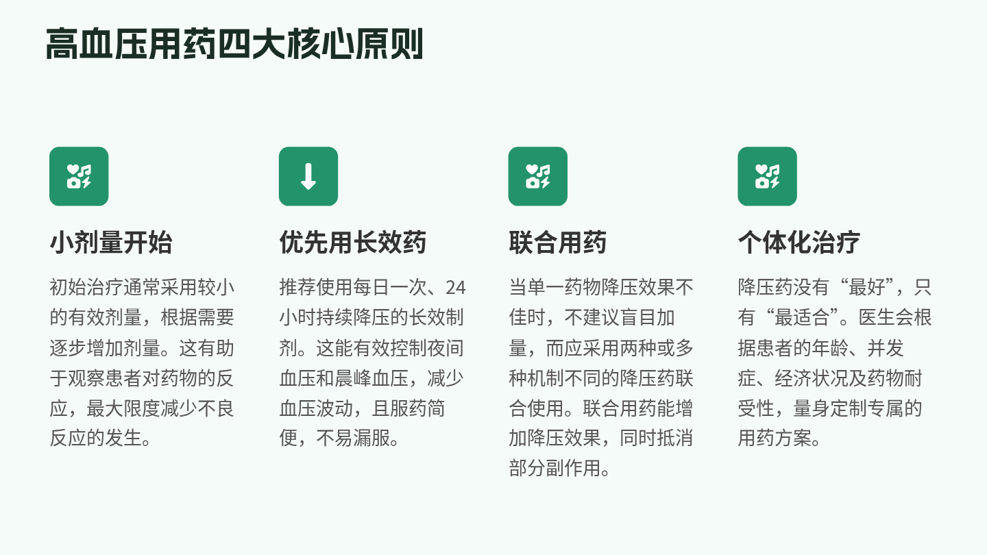 高血压用药指导 第5页