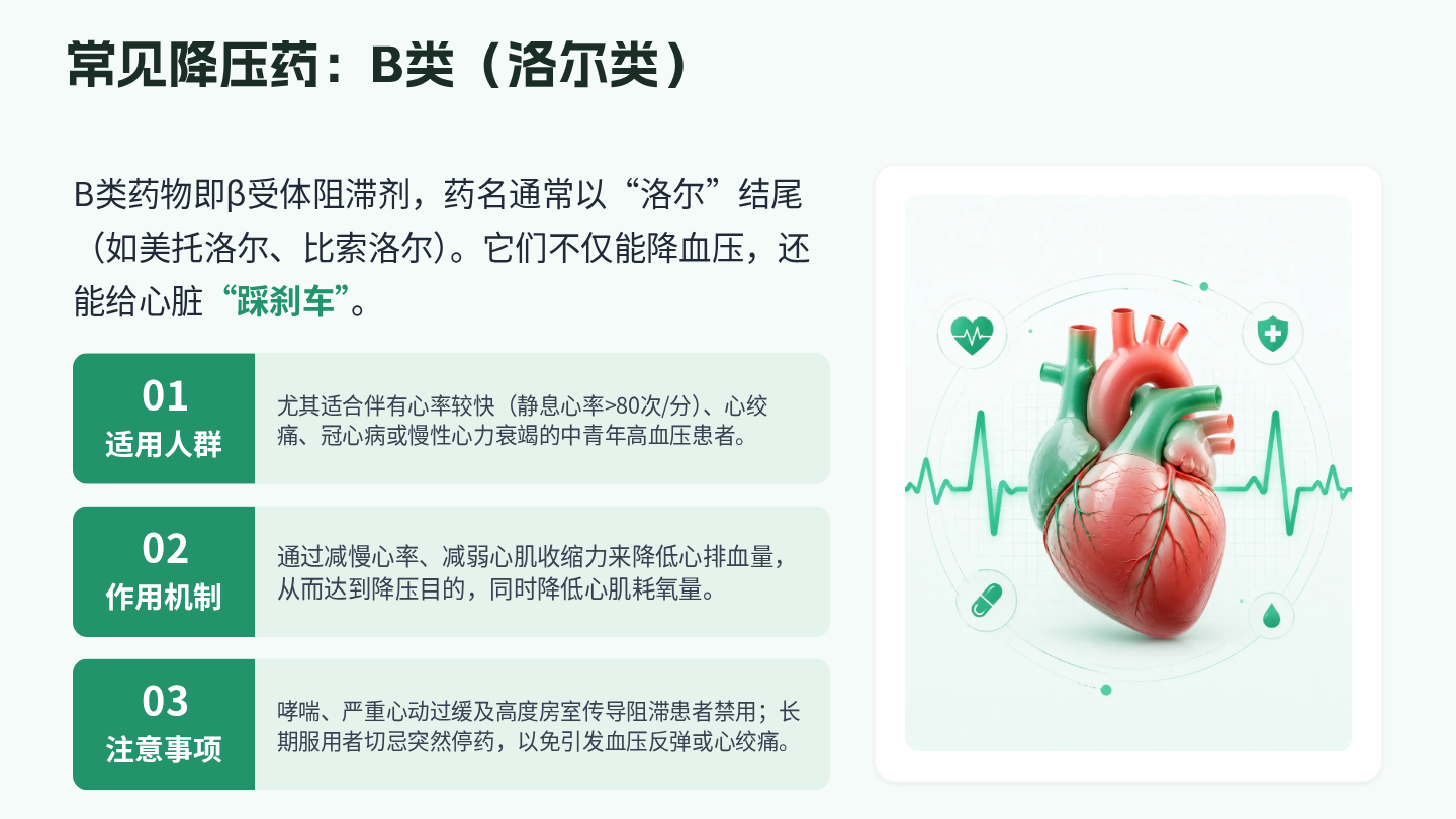 高血压用药指导 第7页
