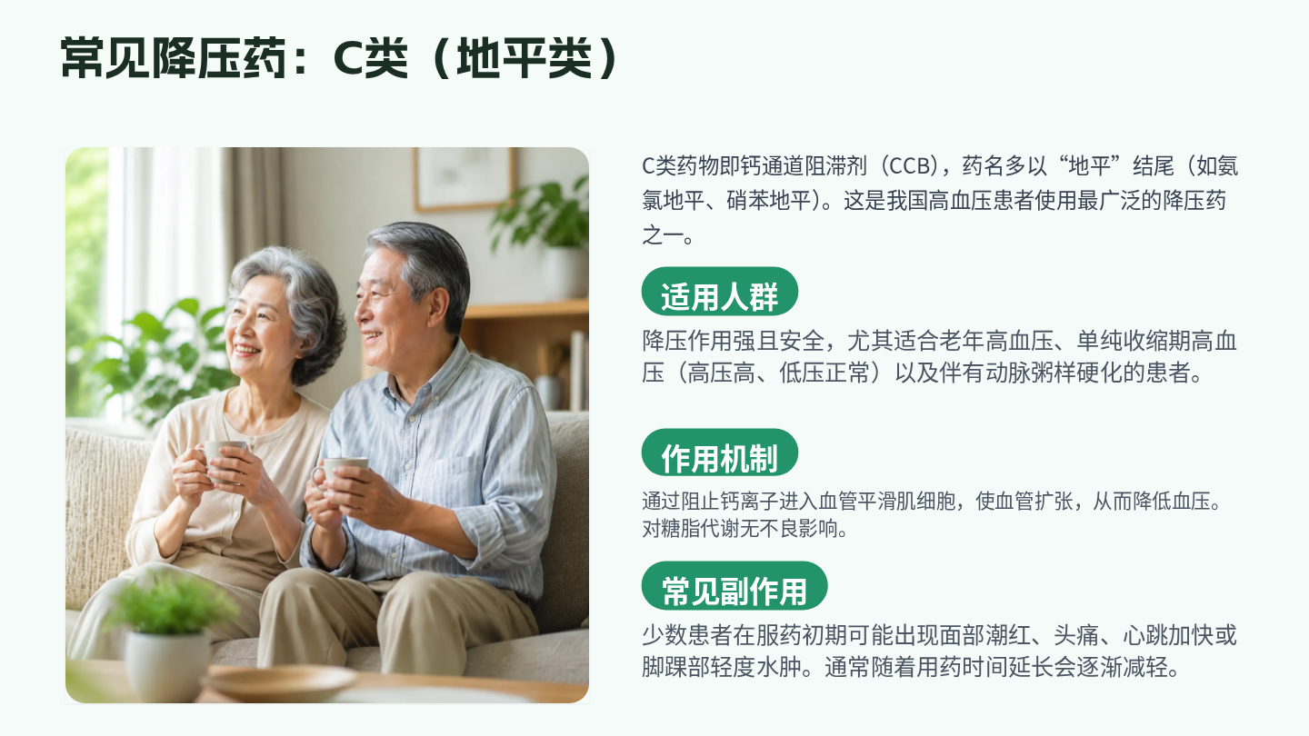高血压用药指导 第8页
