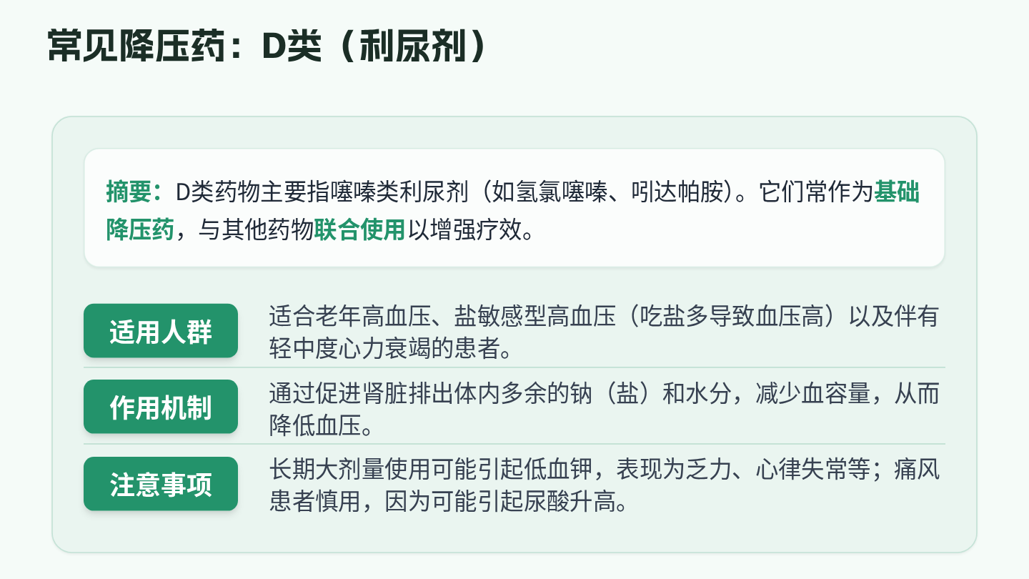 高血压用药指导 第9页