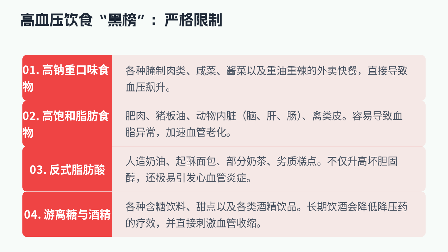 高血压饮食指导 第12页