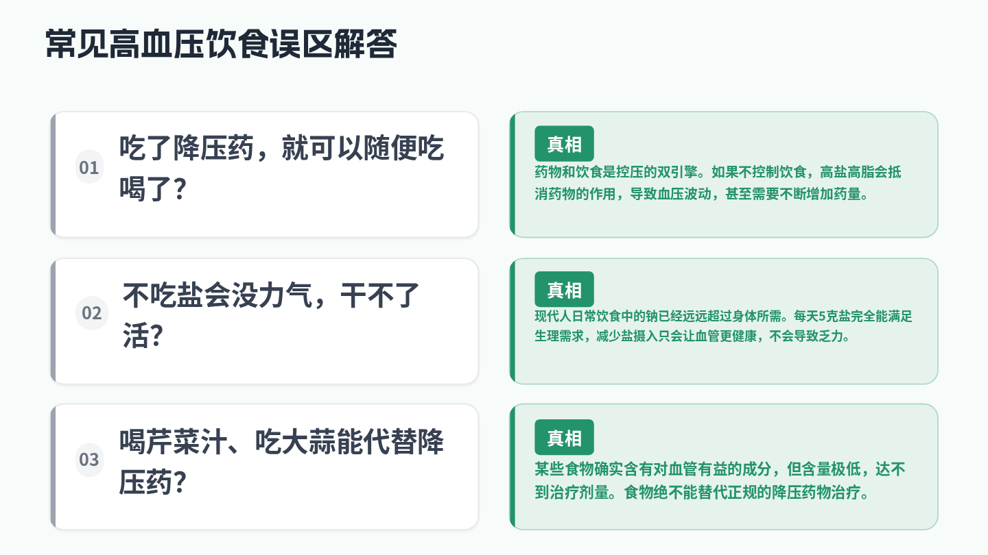 高血压饮食指导 第15页