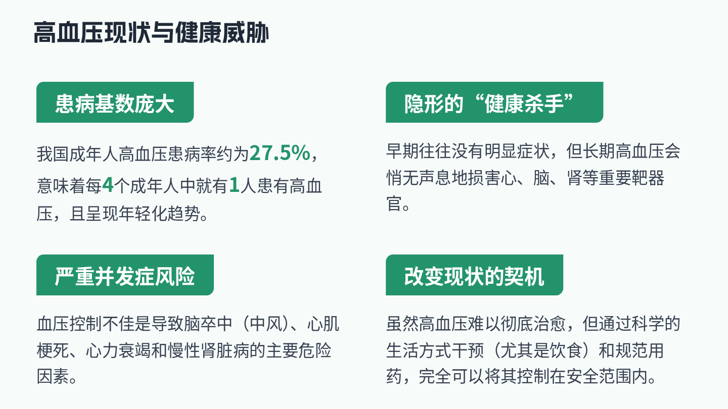高血压饮食指导 第4页