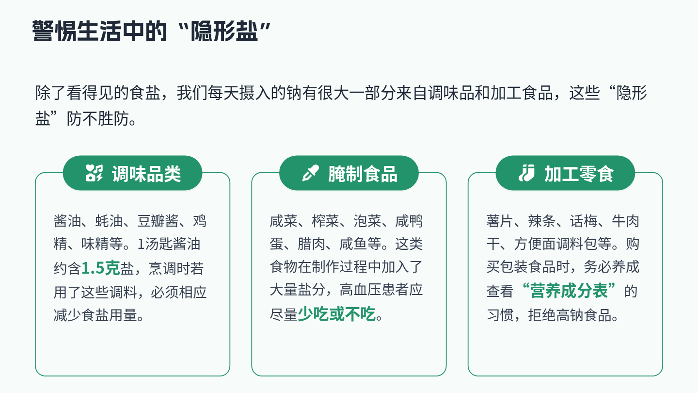 高血压饮食指导 第9页