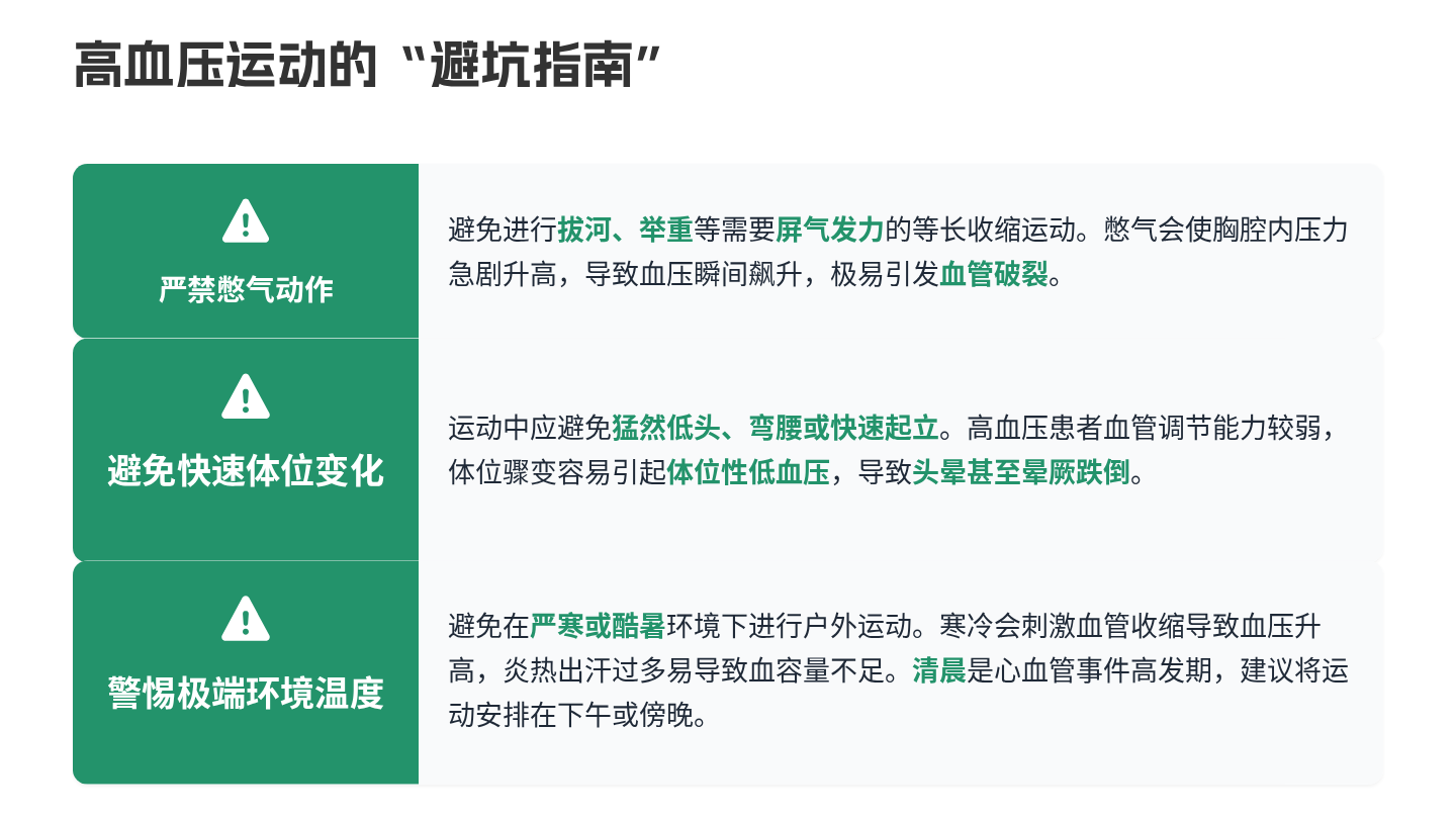 高血压运动指导 第12页