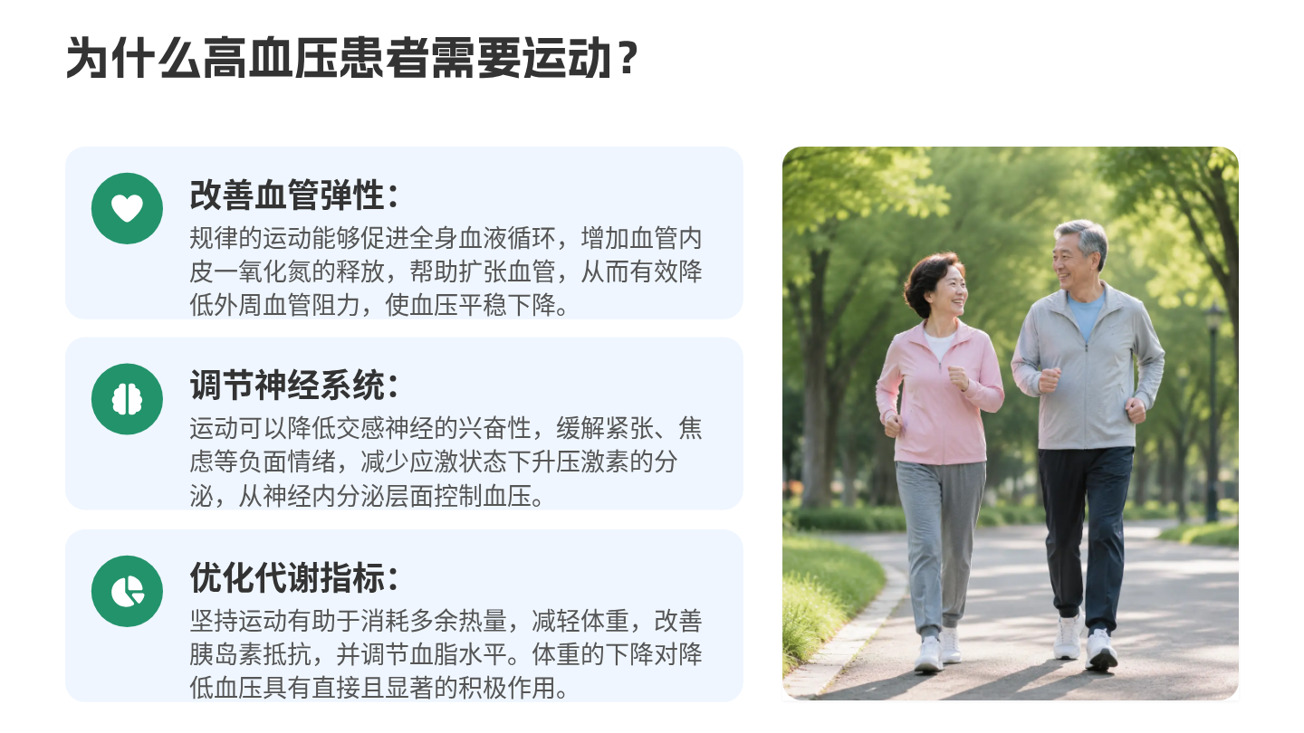 高血压运动指导 第4页