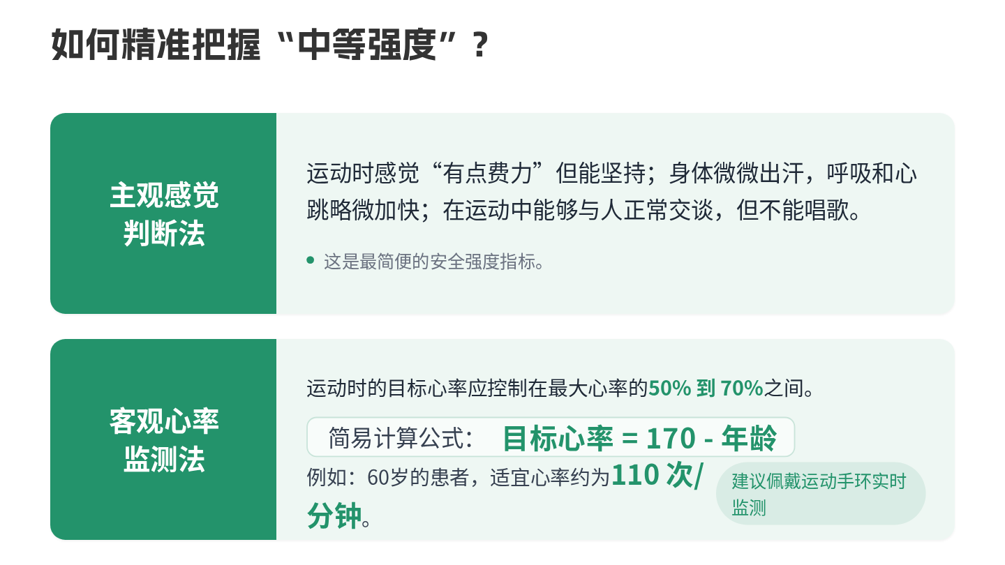高血压运动指导 第9页
