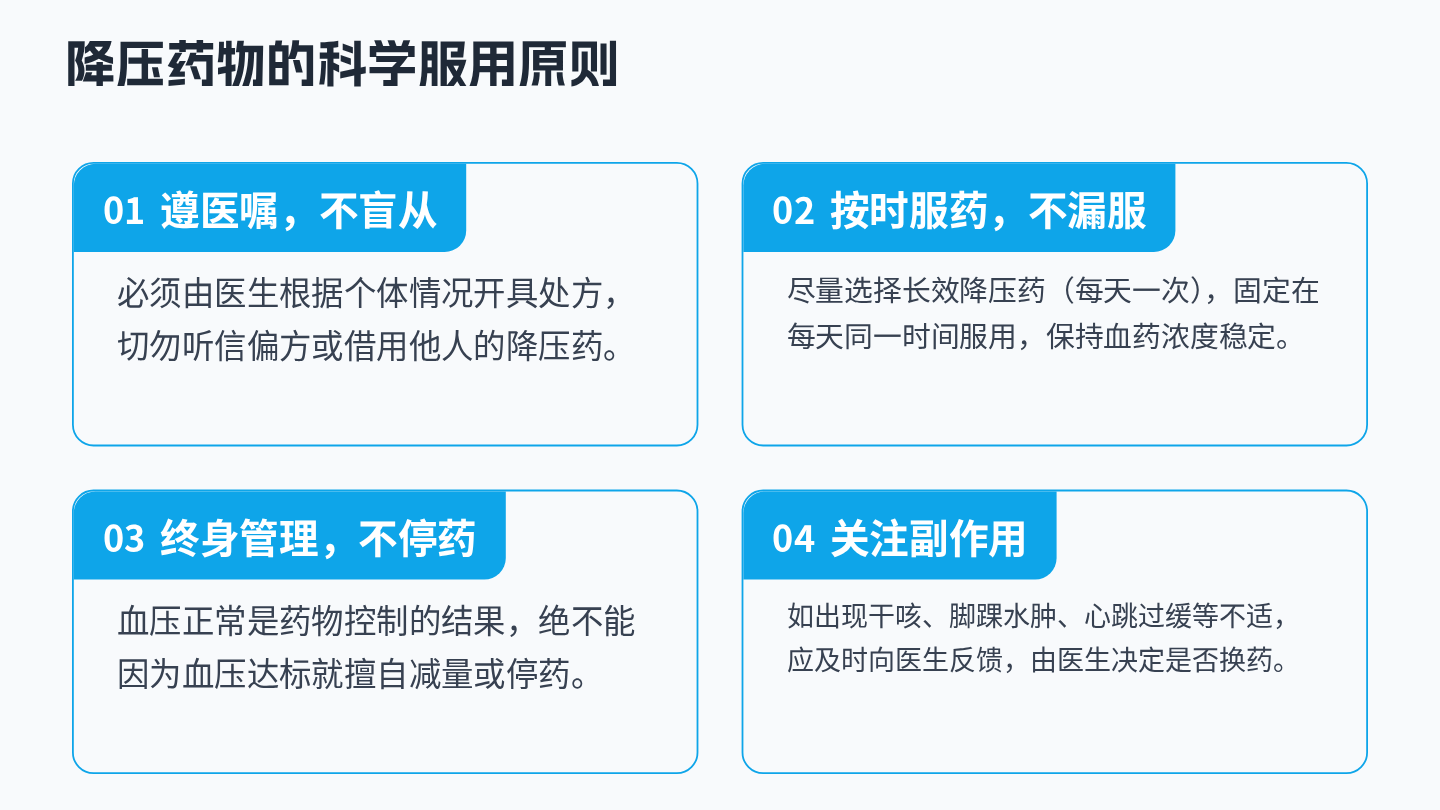高血压自我监测指导 第13页