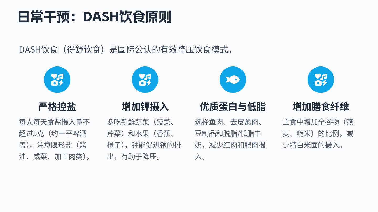 高血压自我监测指导 第14页