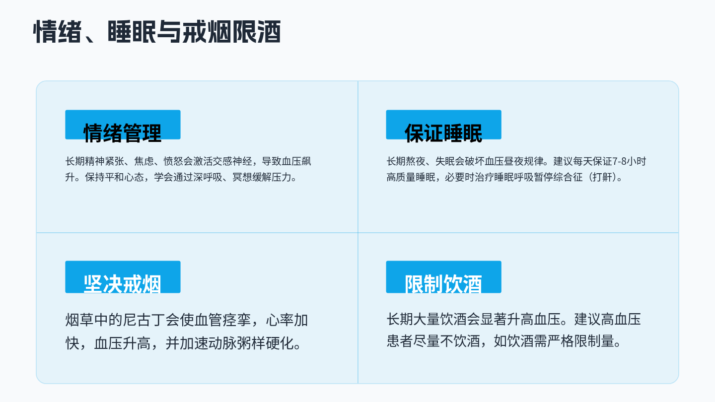 高血压自我监测指导 第16页