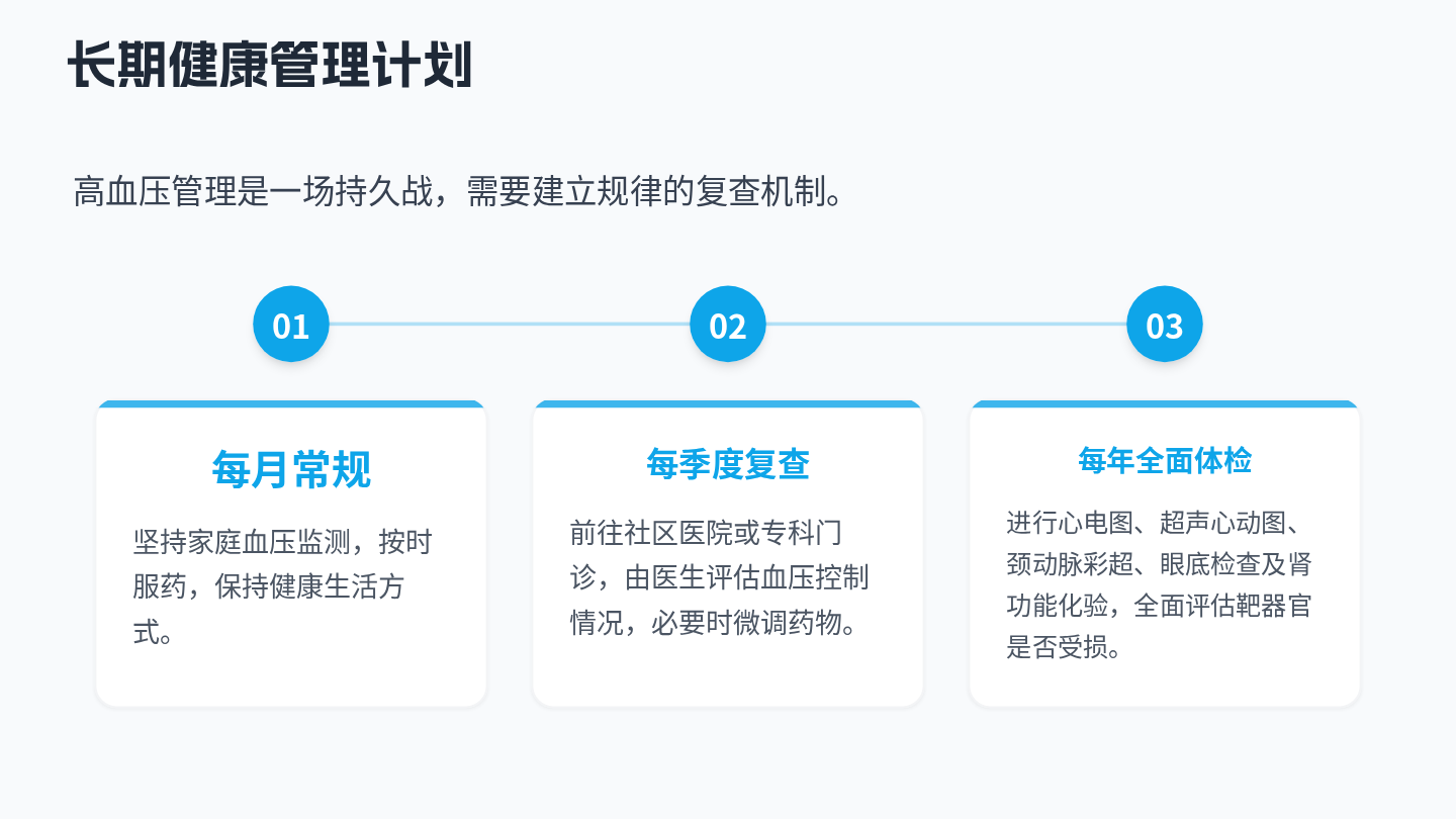 高血压自我监测指导 第17页