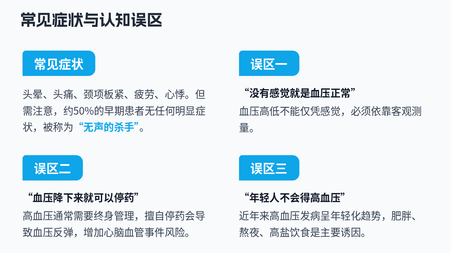 高血压自我监测指导 第4页