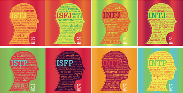 Colorful word portraits describing eight MBTI personality types