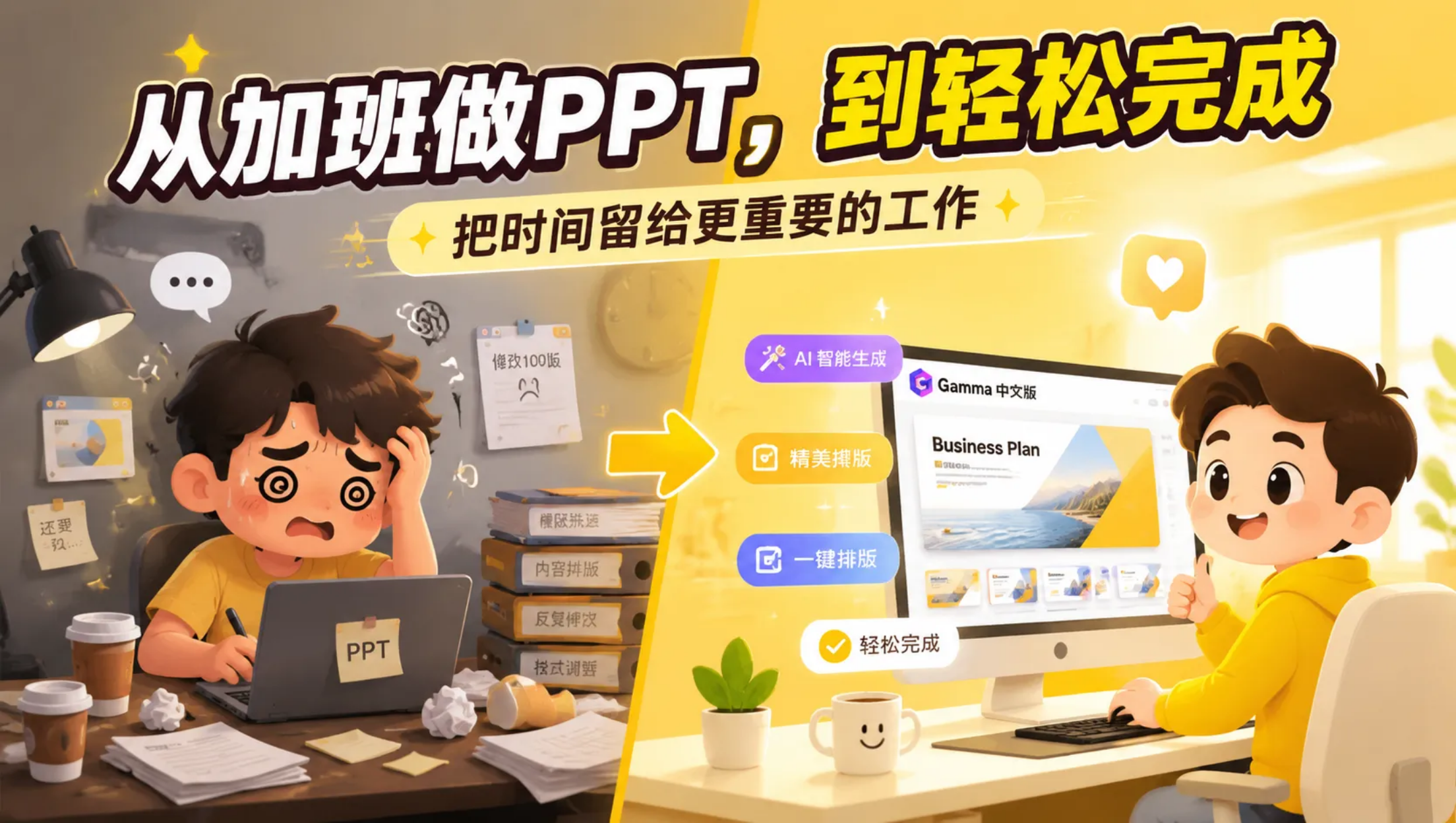 使用 Gamma 中文版提升 PPT 制作效率