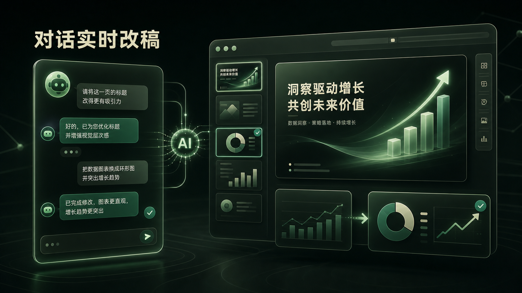 对话式实时智能改稿