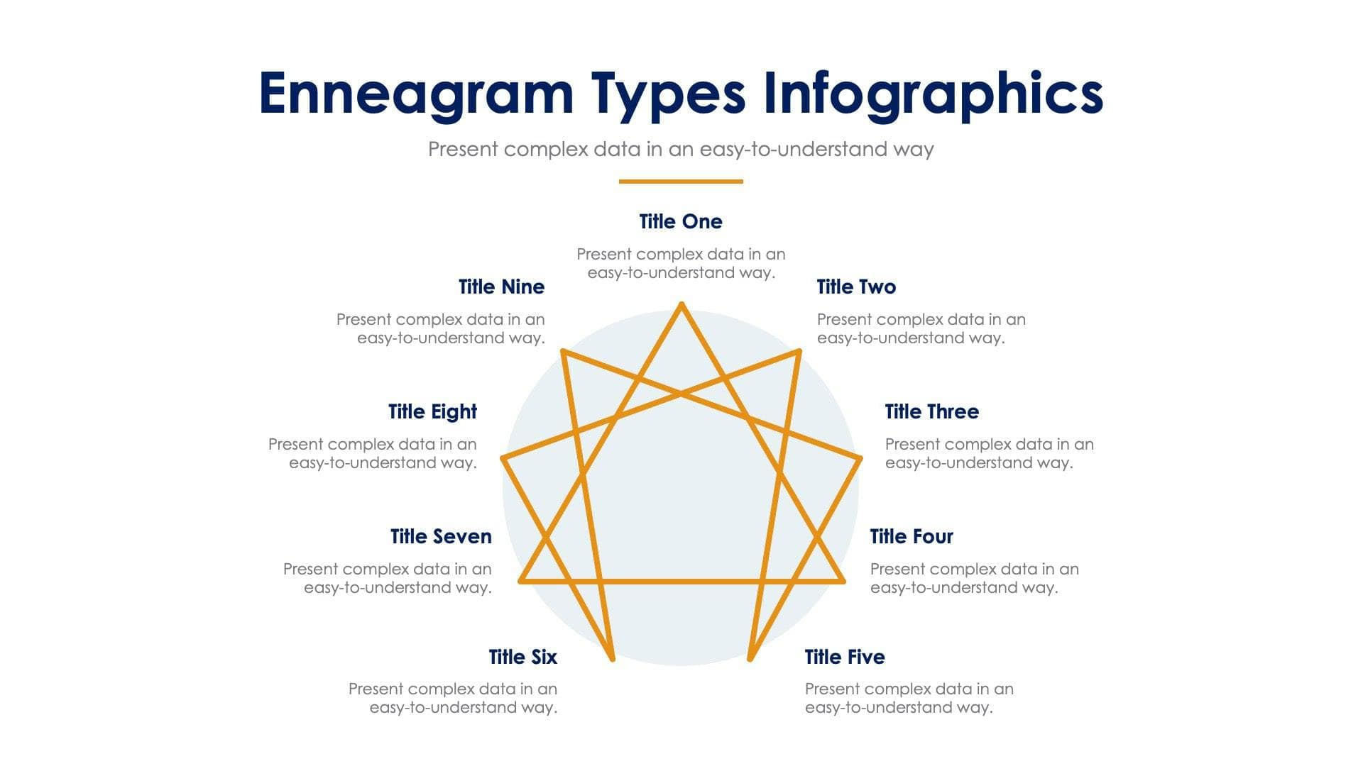 Comparison between Enneagram and MBTI personality systems