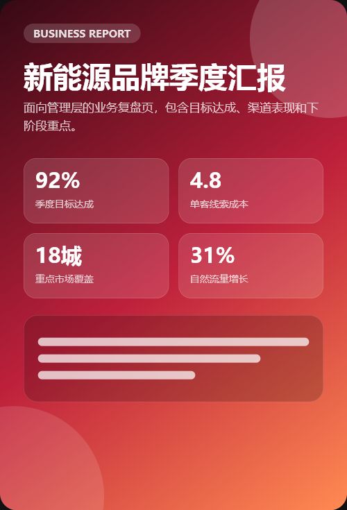 新能源品牌季度汇报 PPT 示例页