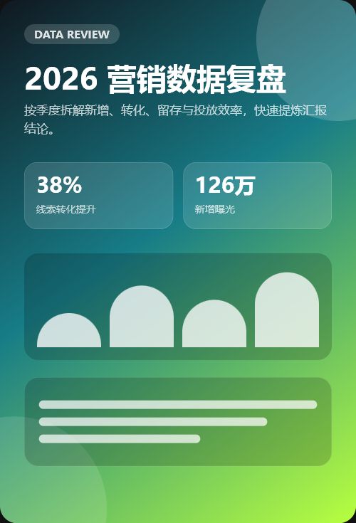2026 营销数据复盘 PPT 示例页