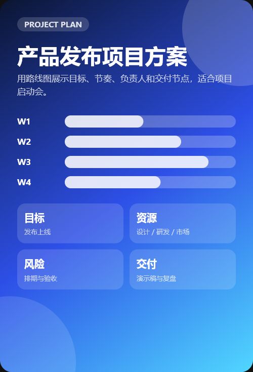 产品发布项目方案 PPT 示例页
