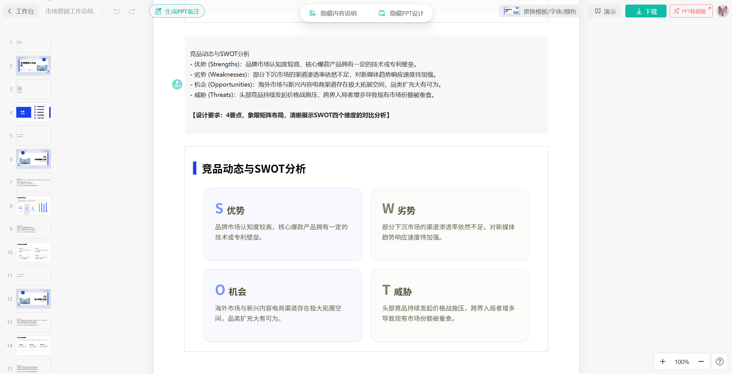 www-gamma 精细化编辑