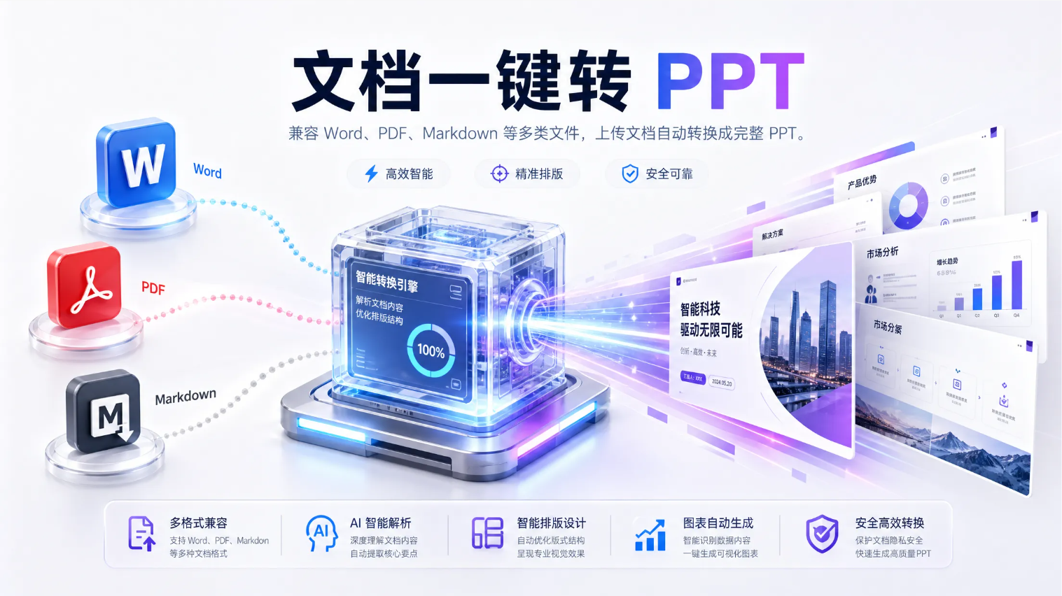文档一键转 PPT