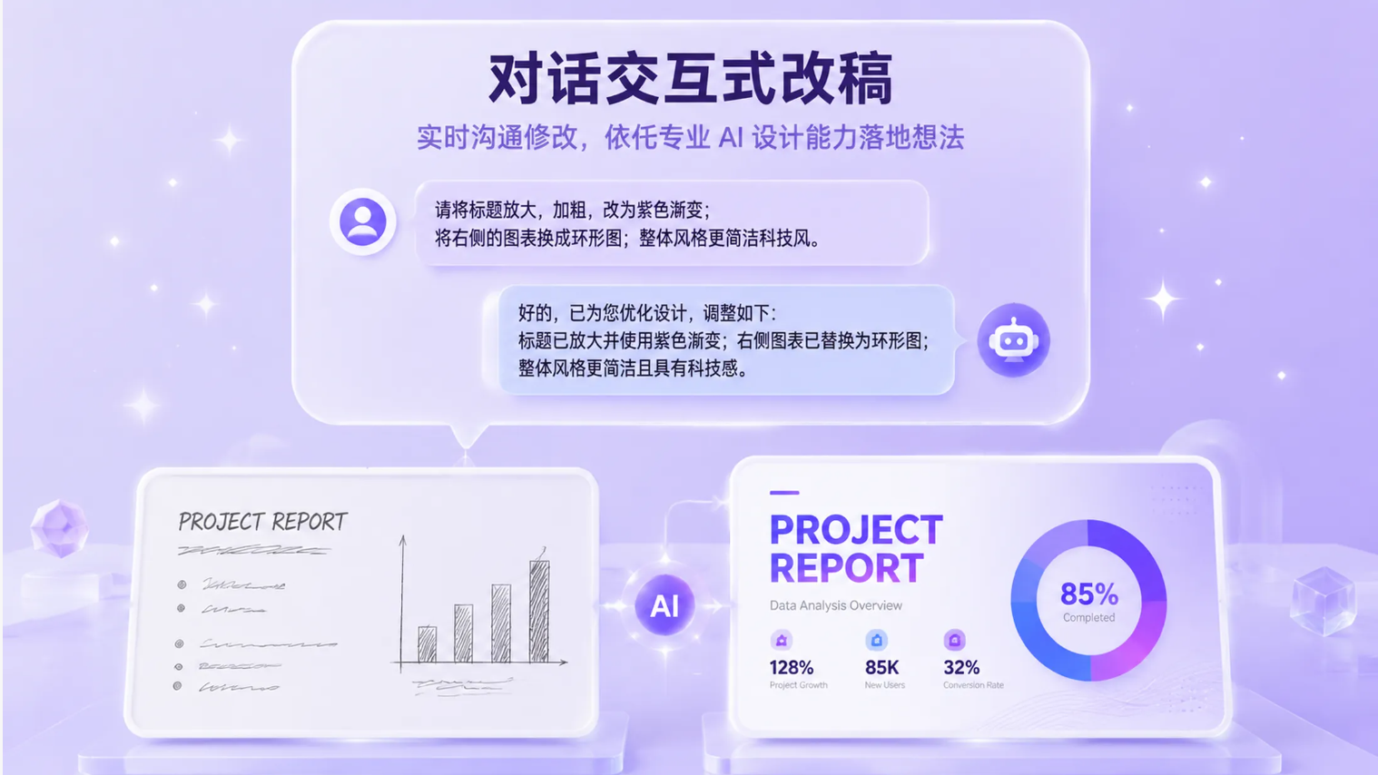 完善 PPT 成稿