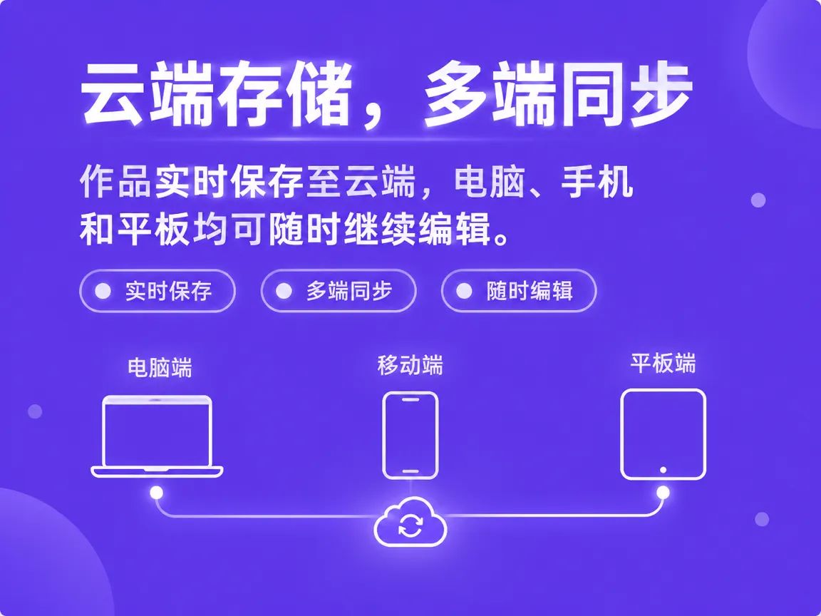 PPT 云端存储与多端同步