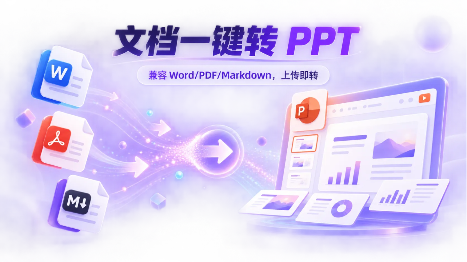 输入主题生成 PPT
