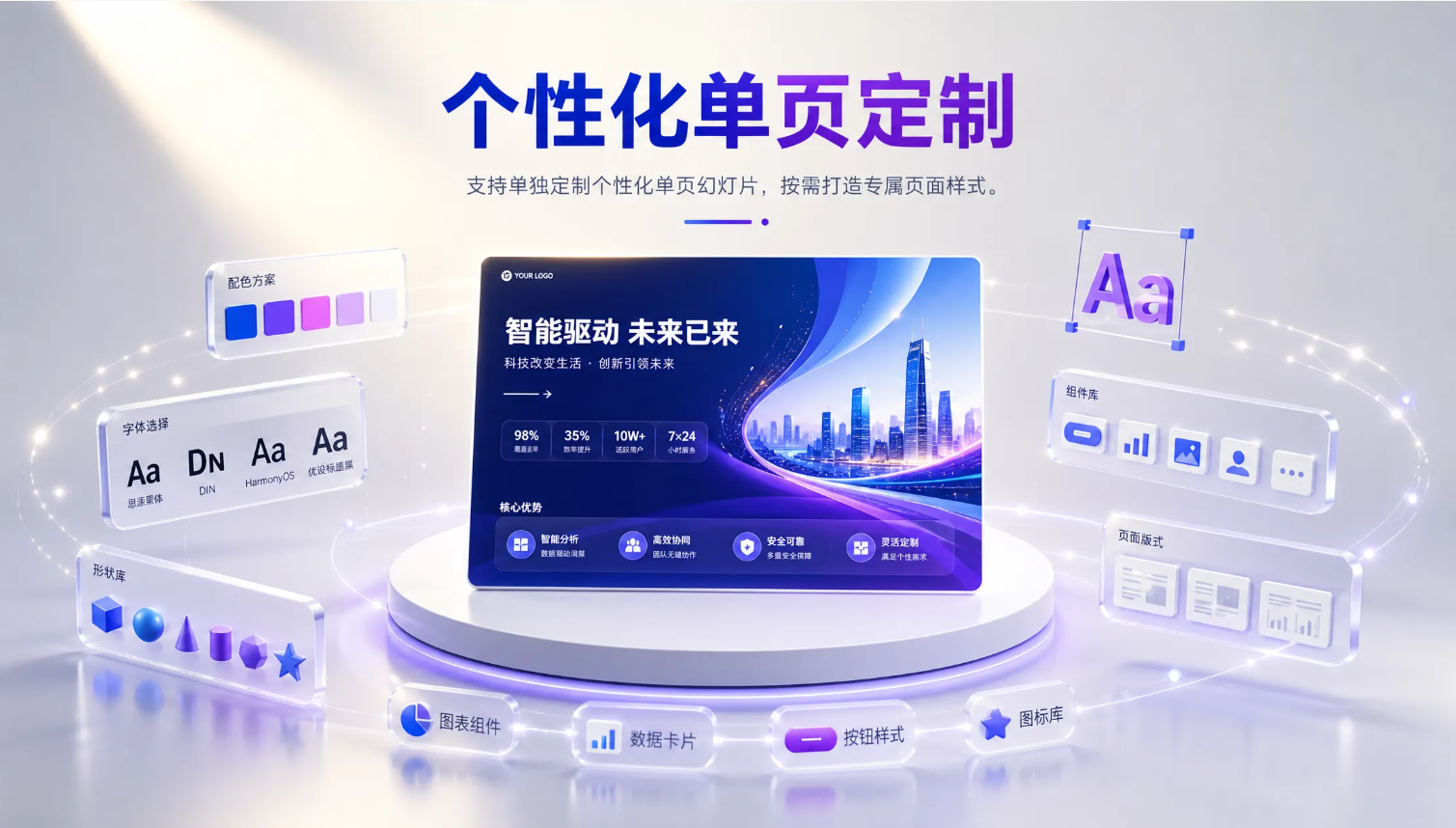 个性化单页定制