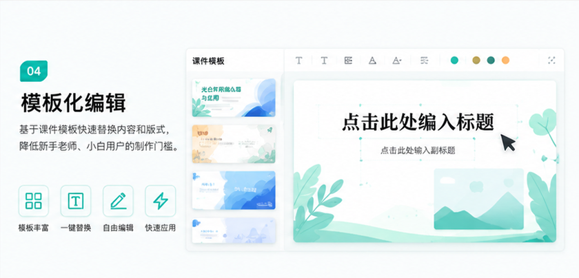 模板化编辑界面