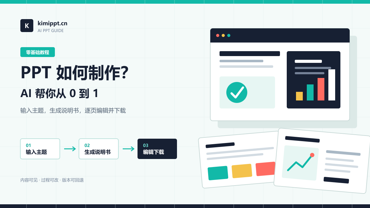 PPT如何制作教程封面