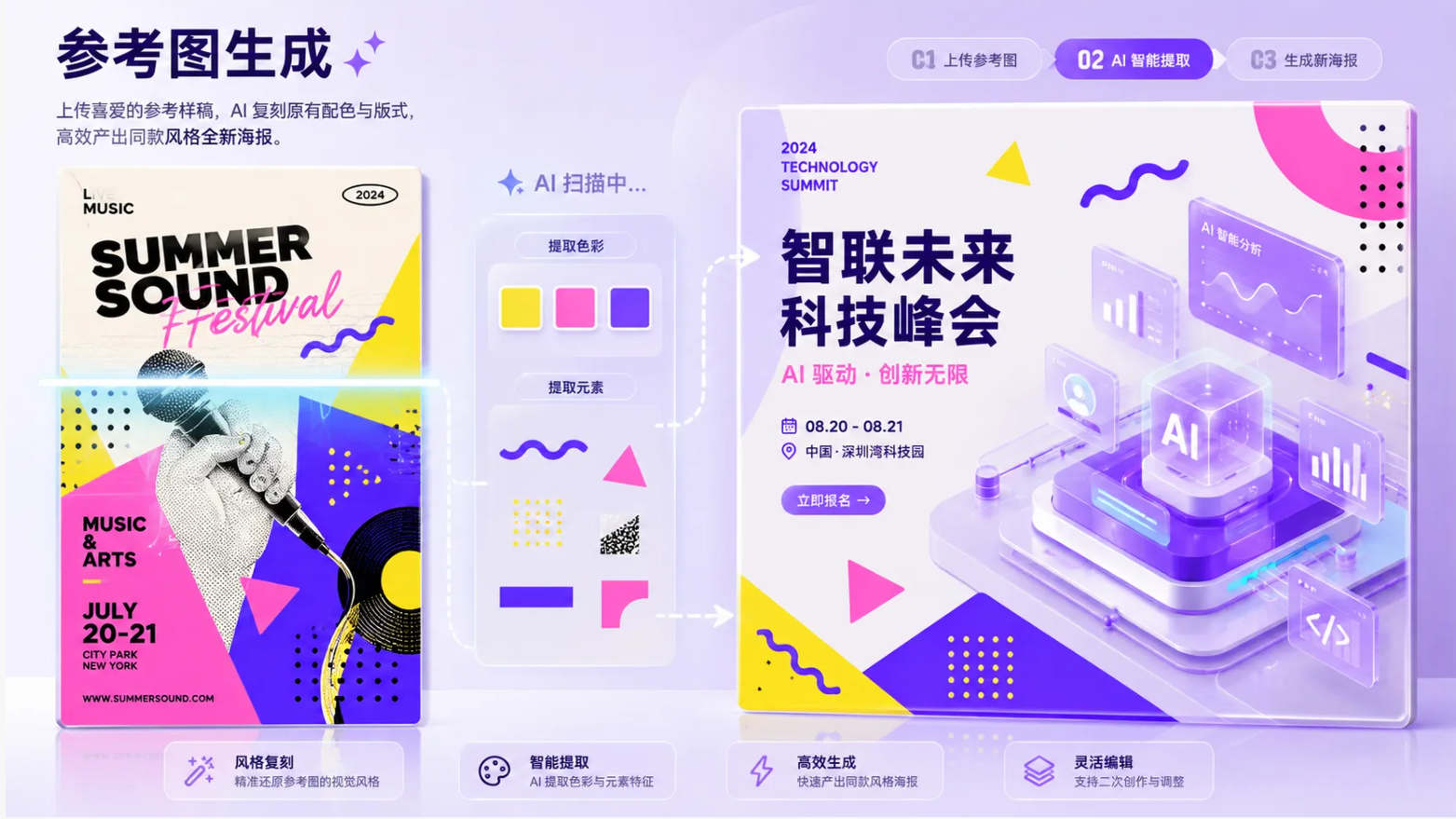 参考图生成同款示意图