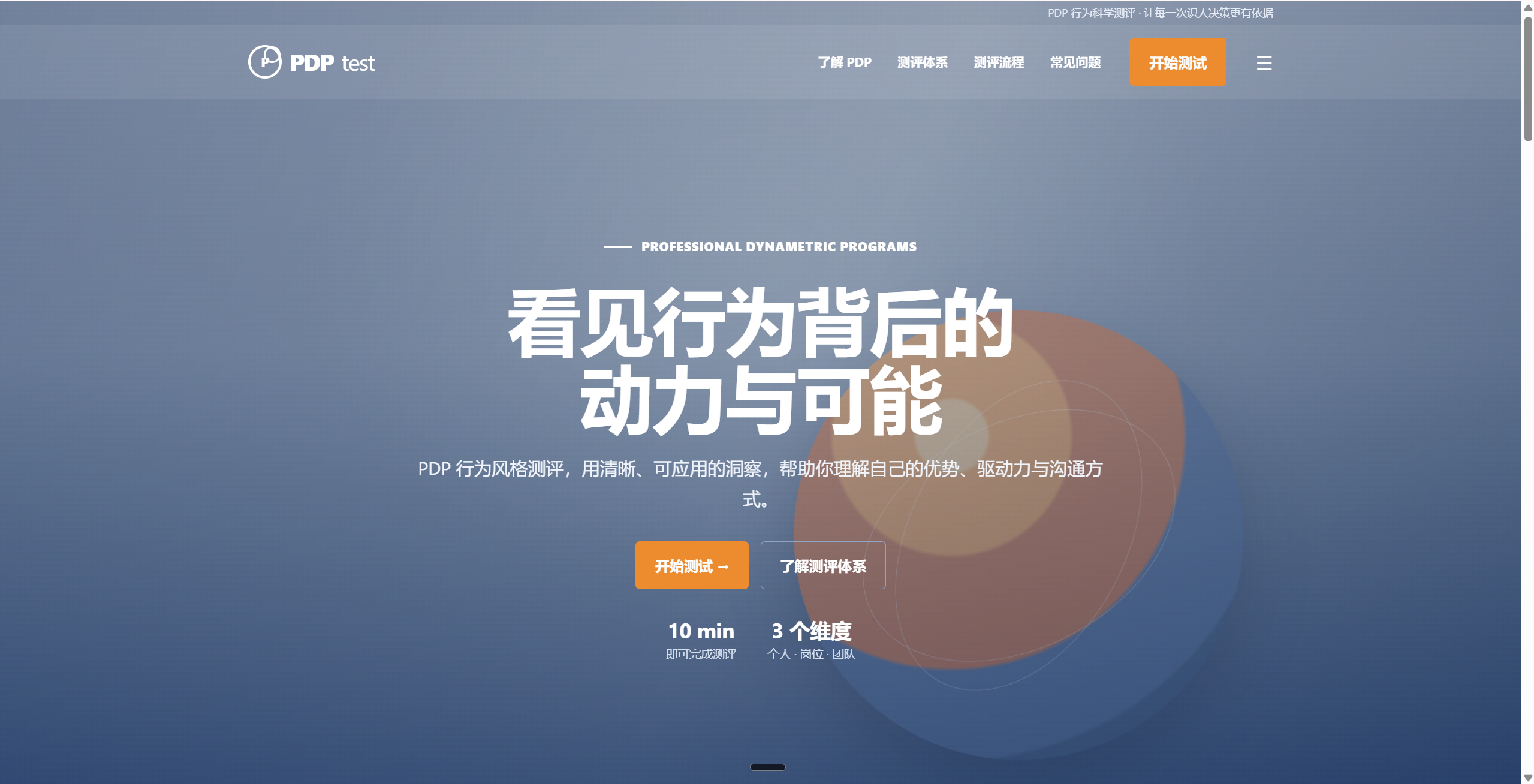 PDP职业性格测试职场人格示意图