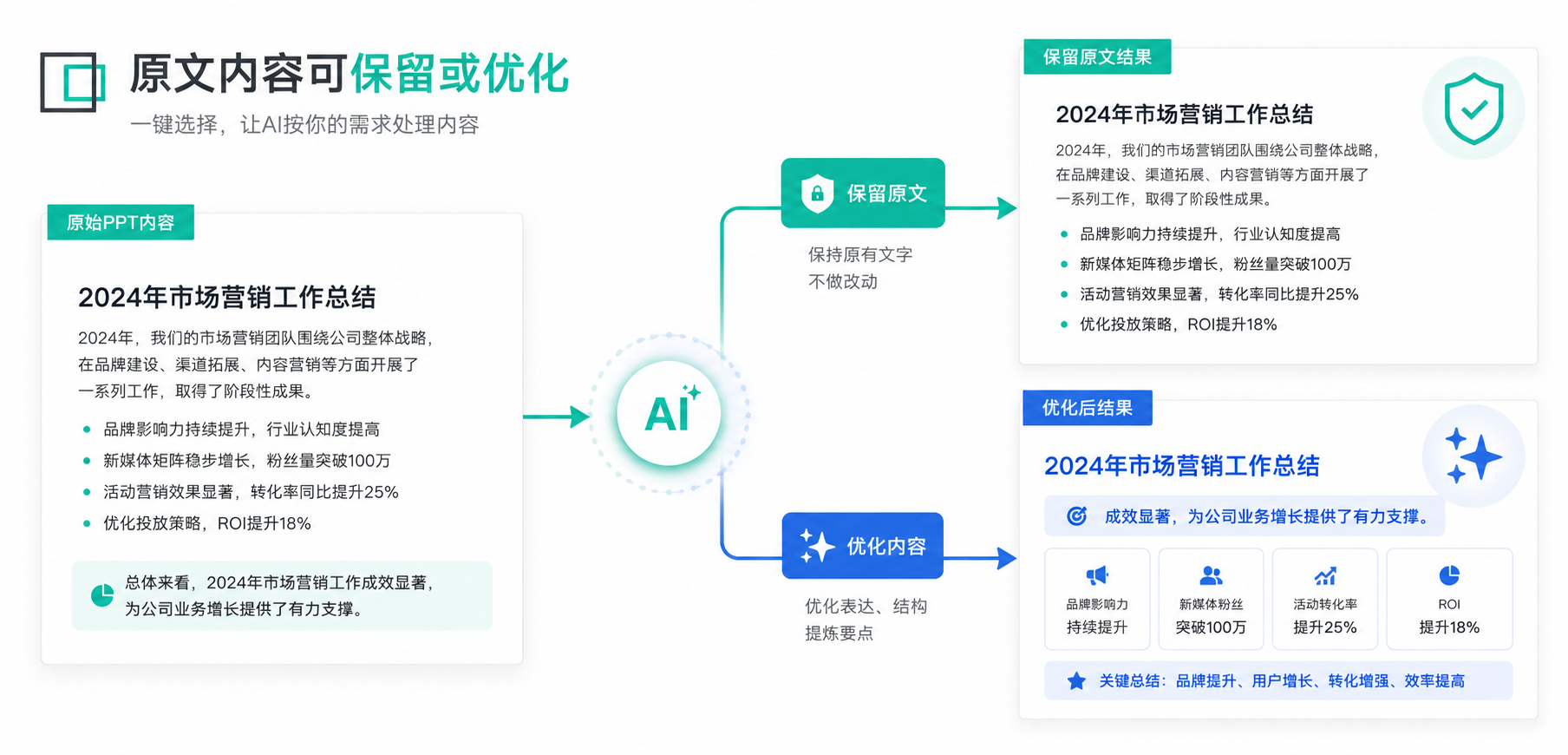 原文可保留或优化示意图