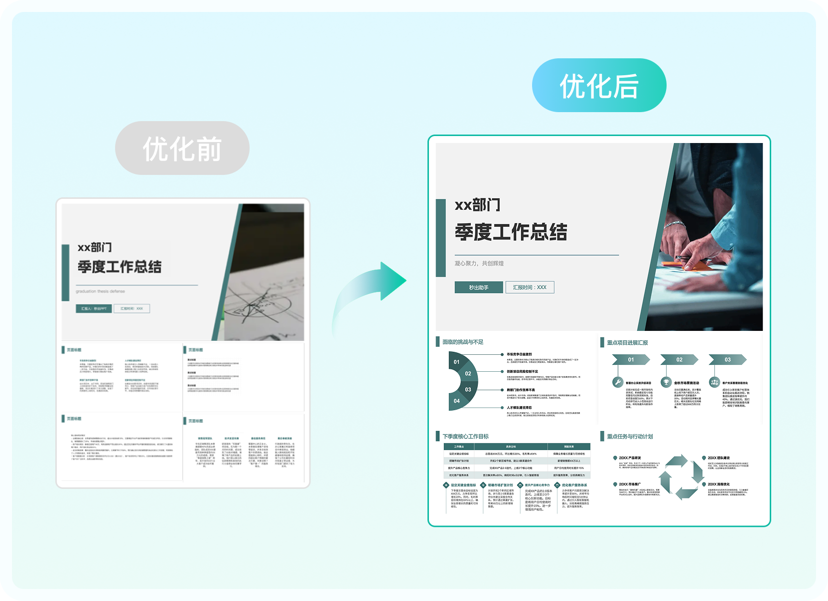 PPT美化前后效果对比