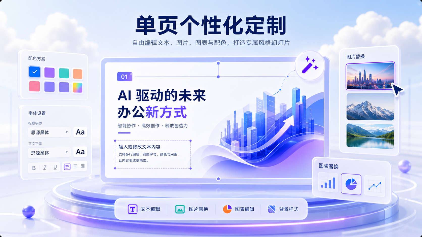 幻灯片单页个性化定制