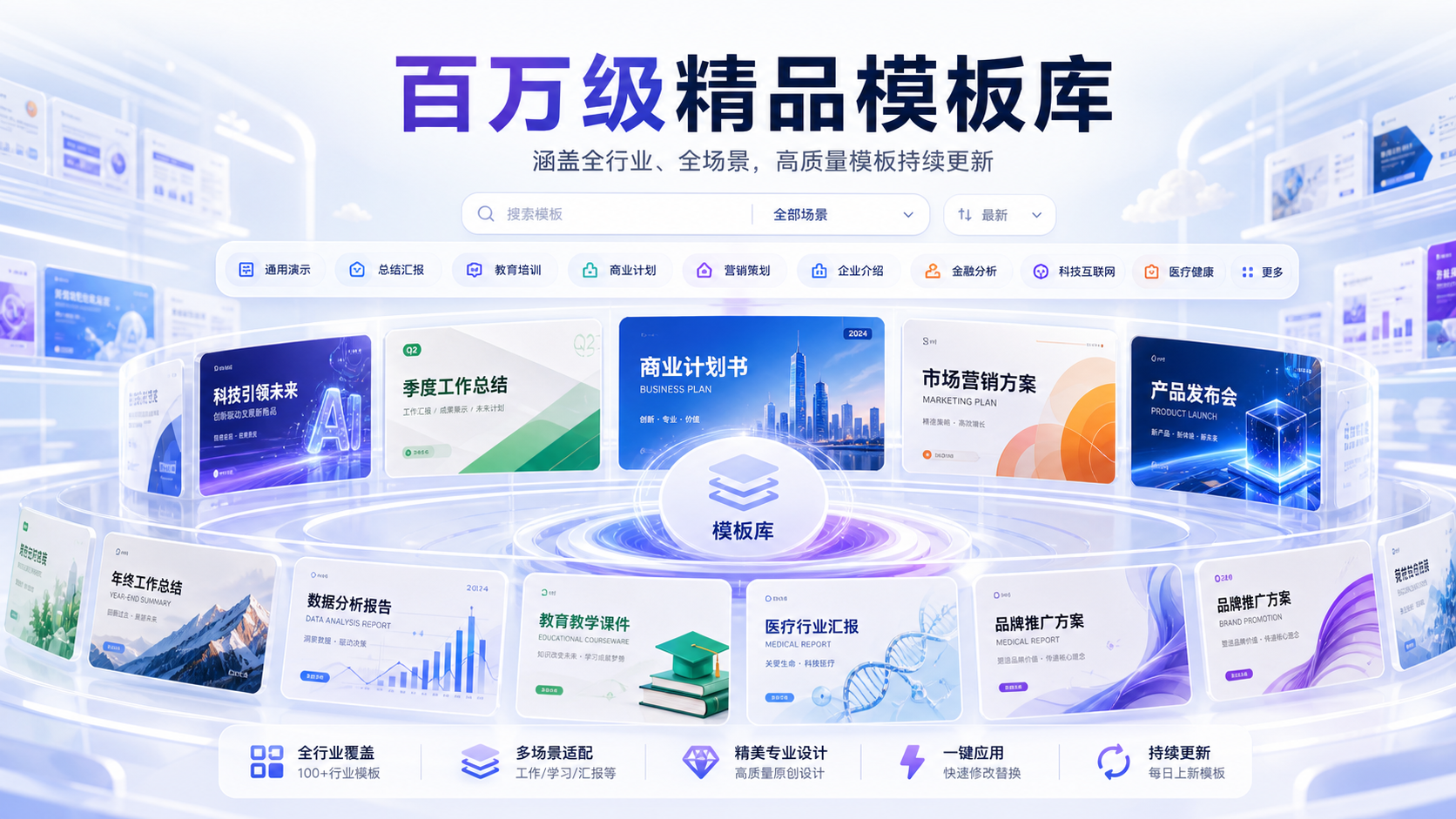 商业方案 PPT