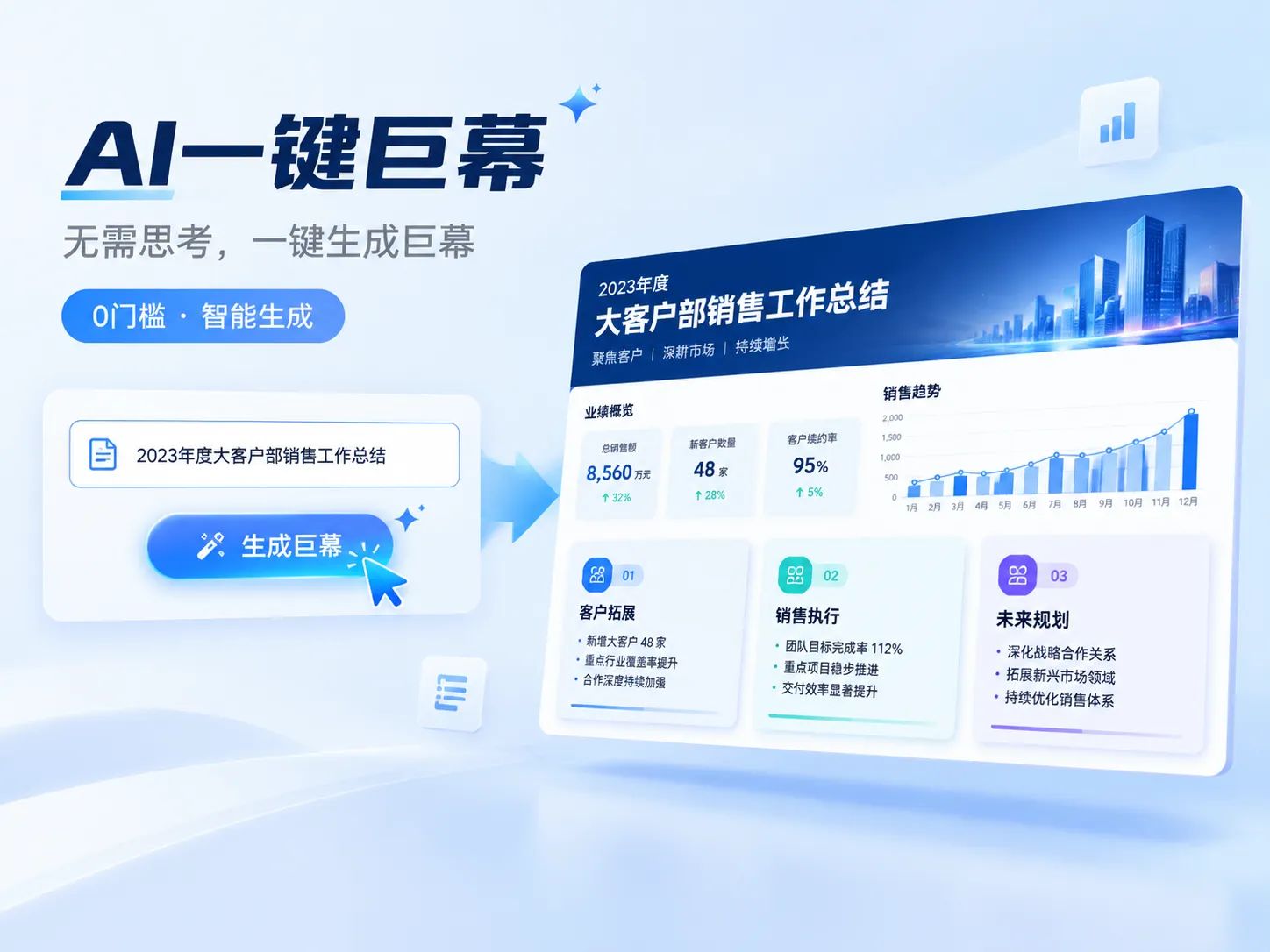 AI 一键生成专业巨幕演示文稿
