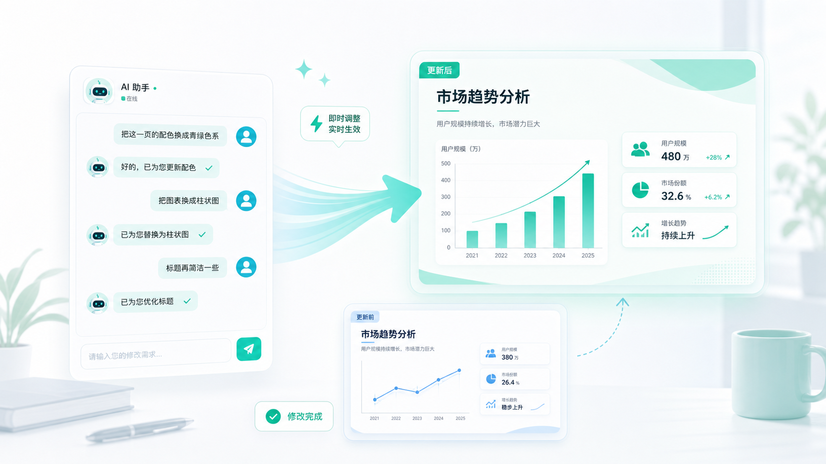 对话式改稿，需求即时落地