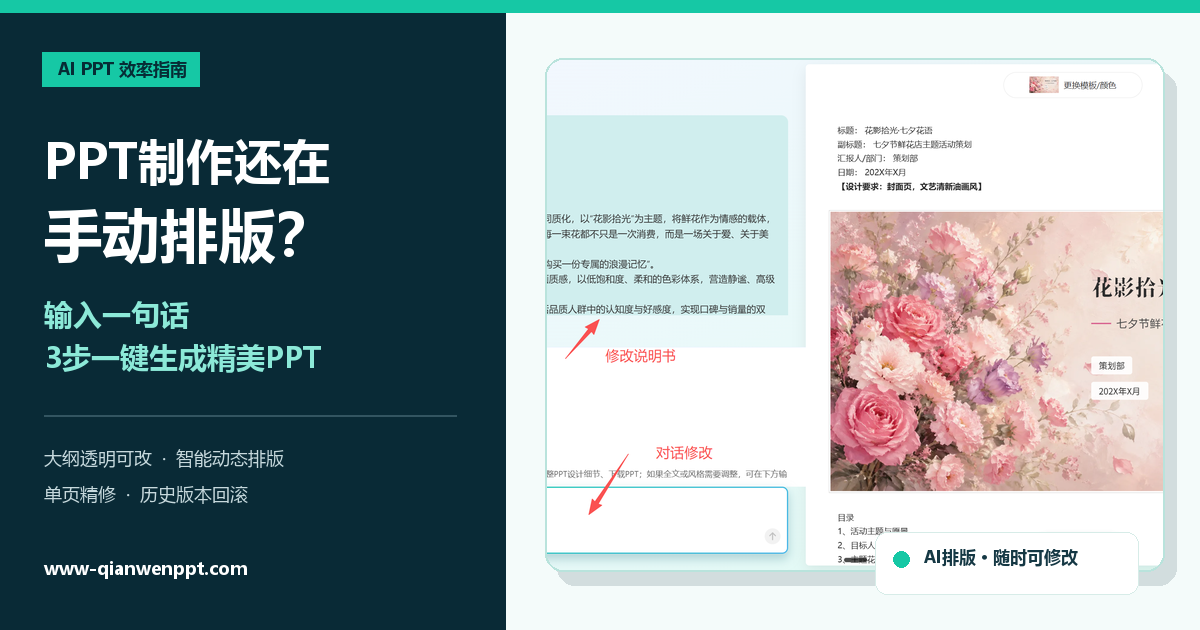 www-qianwenppt AIPPT一键生成精美PPT封面