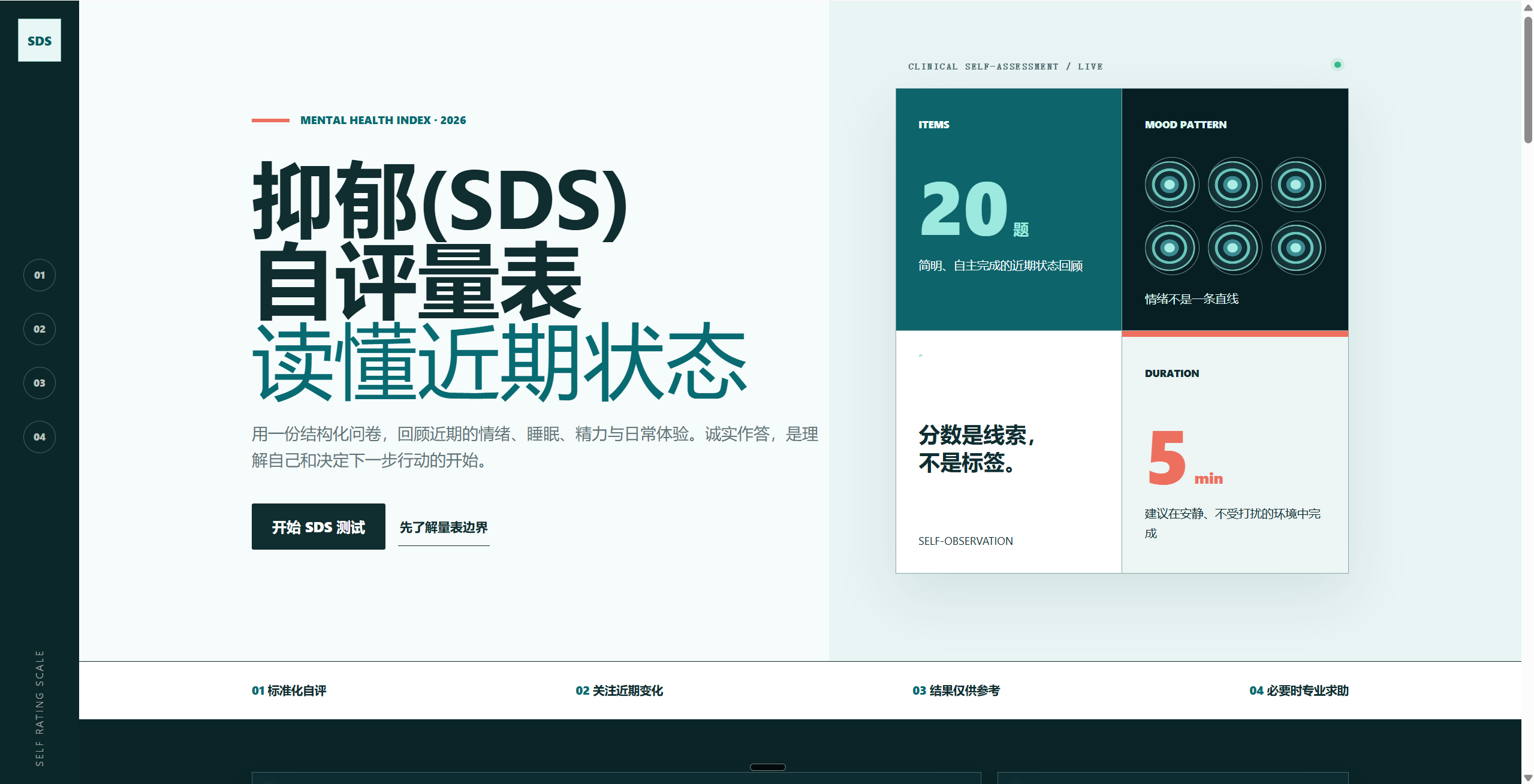 SDS抑郁自评量表概览