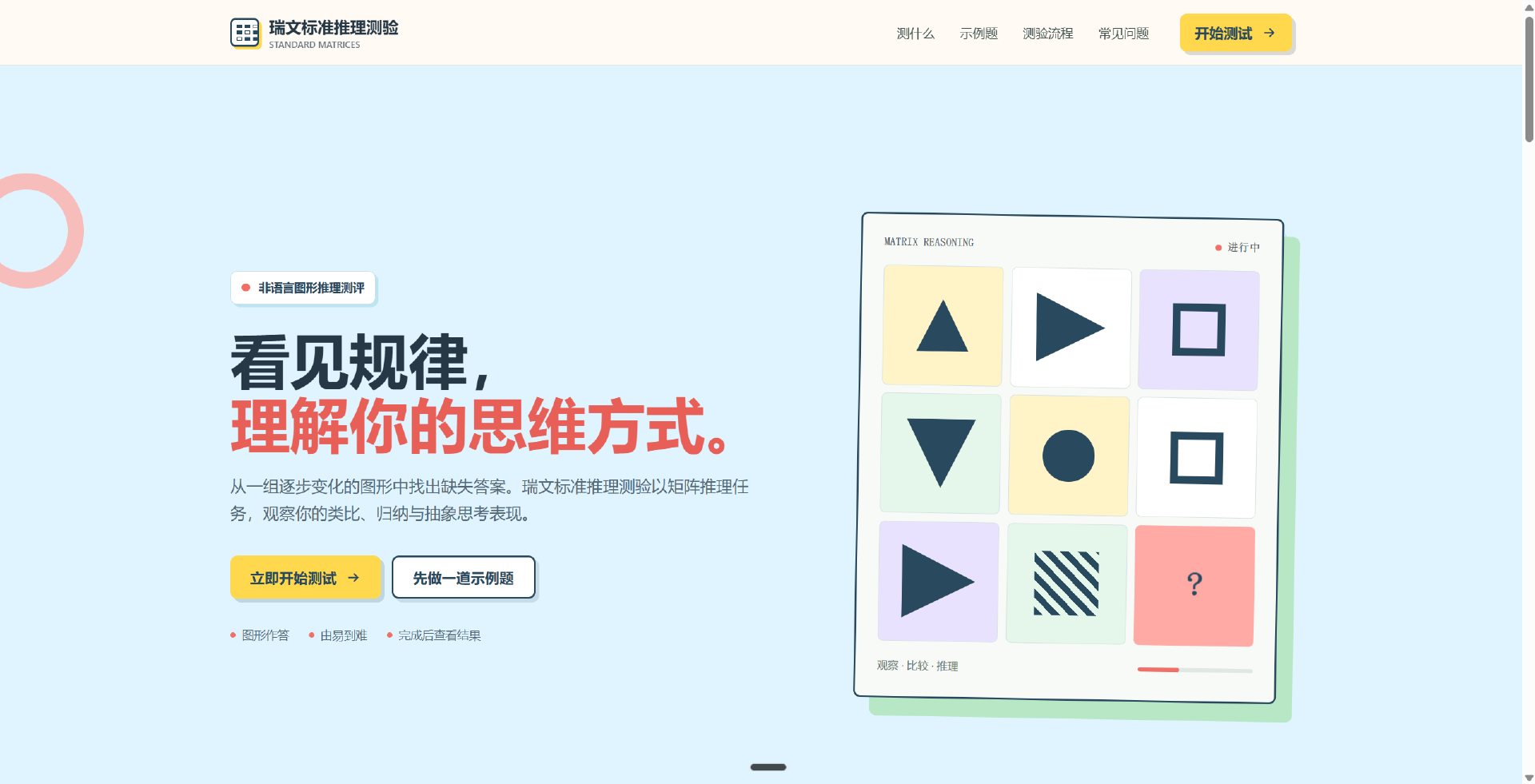 瑞文标准智商测试示意图