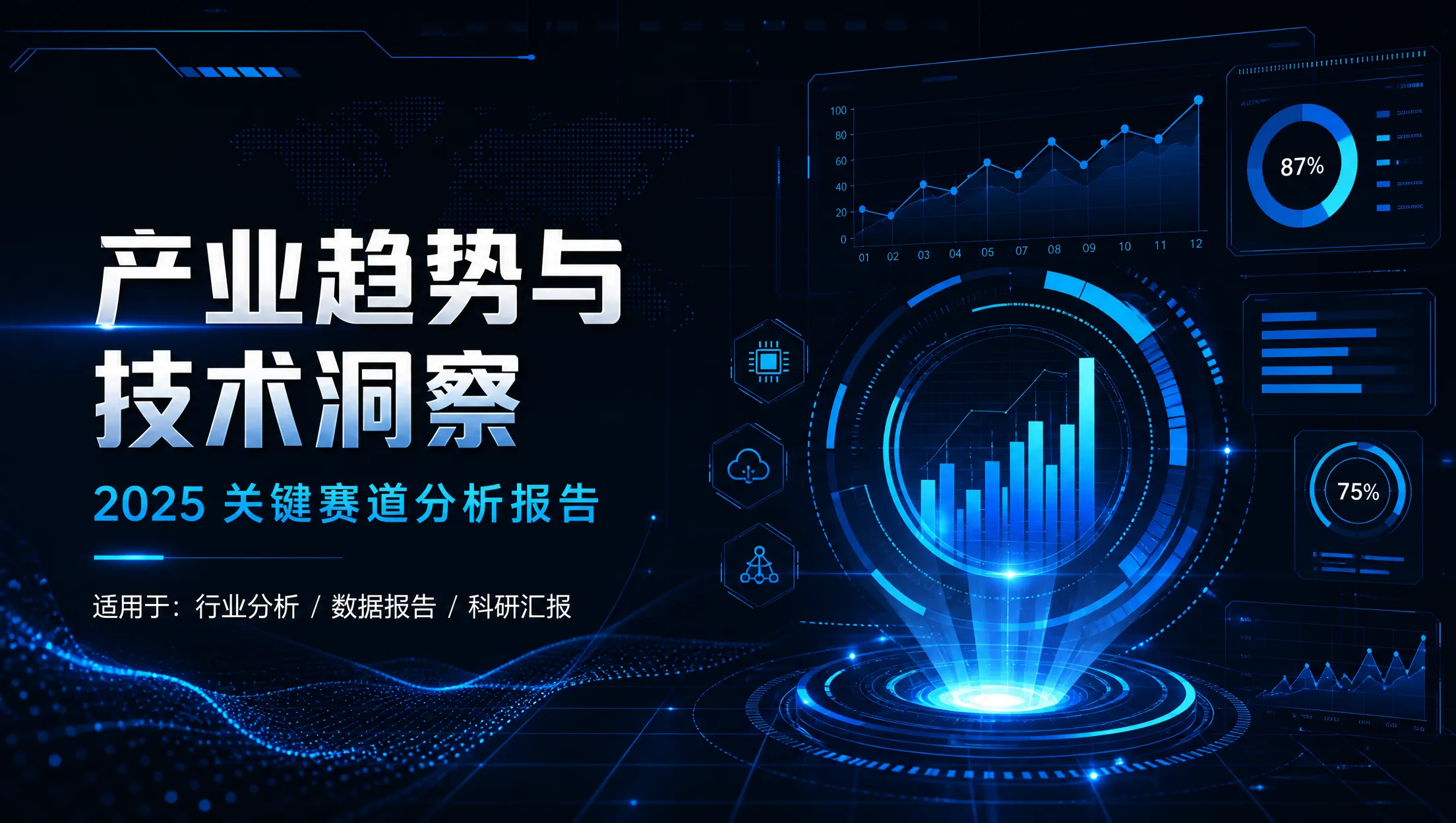 产业趋势与技术洞察 PPT 案例