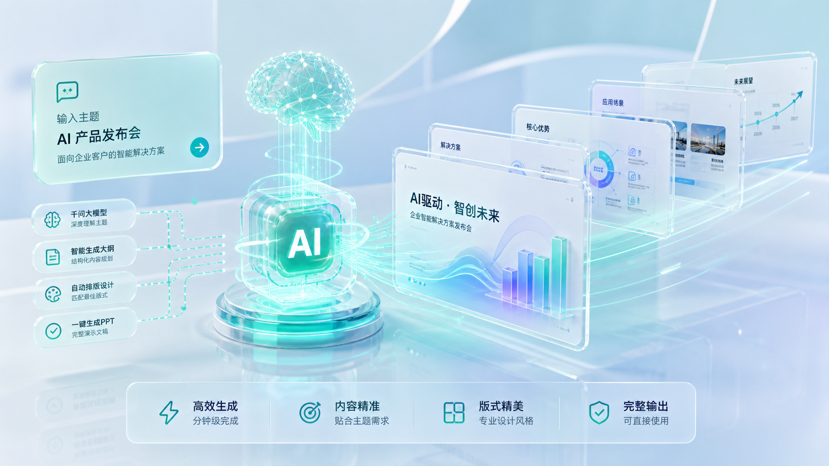 千问 AI 全域驱动・一键智能成片