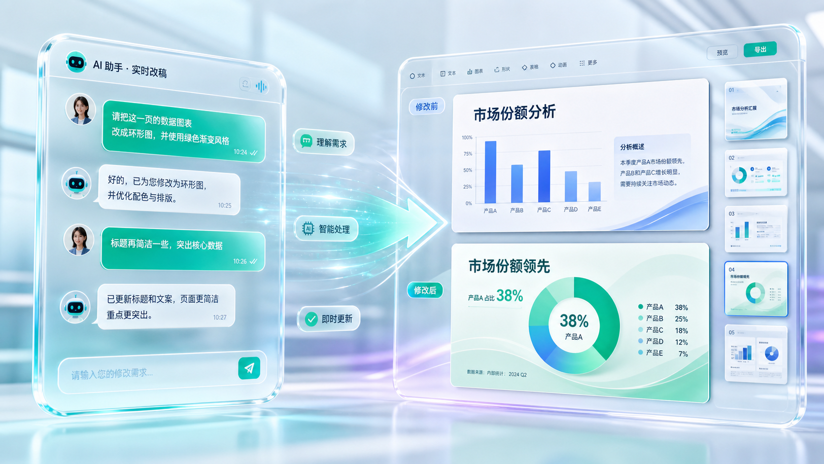 对话式实时改稿・修改需求即刻落地